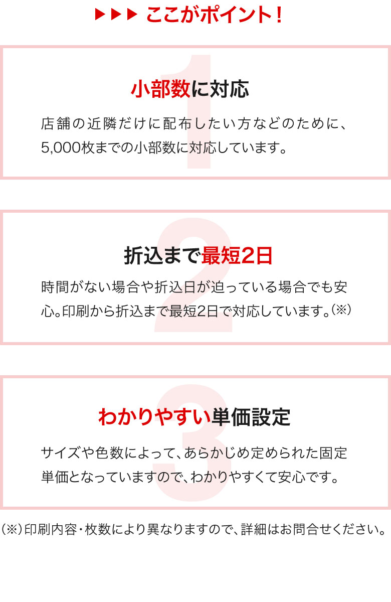 小部数に対応・折込まで最短2日・わかりやすい単価設定