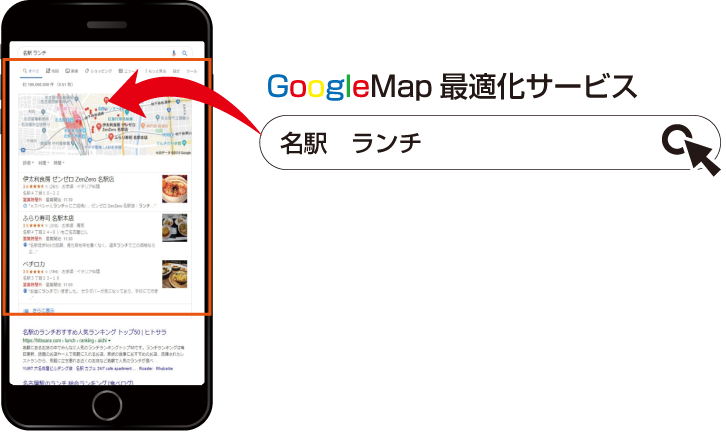 GoogleMap最適化サービス